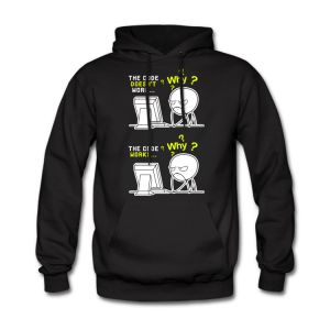 The Code Works - Why